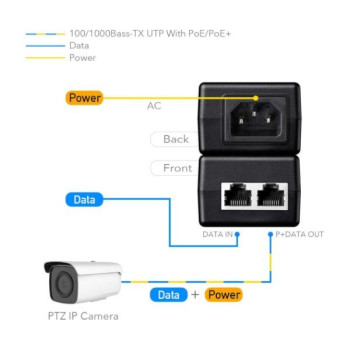 Шприц CUDY 30W Gigabit PoE Injector Adapter up to 100 Meters POE200 Цвет:черный