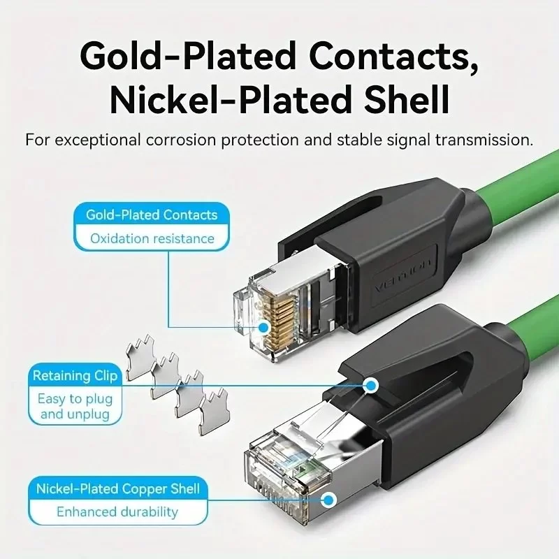 כבל רשת Vention CAT6a SFTP 15m ירוק IBPGN כבל רשת Vention CAT6a SFTP 15m ירוק IBPGN