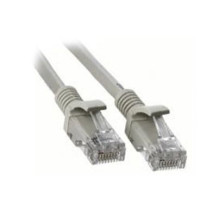 Сетевой Кабель Luggar FTP Patchcords CAT6 5m серый CAT6-5-GRY