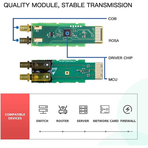 Сетевая Карта 10Gtek 10GBase-SR 10G SFP+ 850nm 300M for HPP Module AXS85-192-M3
