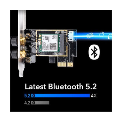 Сетевая Карта Pci-E CUDY WE3000 AX210 WIFI 6E BlueTooth 5.2 PCI-E Сетевая Карта Pci-E CUDY WE3000 AX210 WIFI 6E BlueTooth 5.2 PCI-E