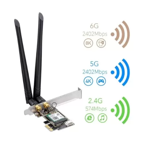 PCI-E Network Card CUDY WE3000 AX210 WIFI 6E BlueTooth 5.2 PCI-E