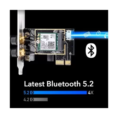 PCI-E Network Card CUDY WE3000 AX210 WIFI 6E BlueTooth 5.2 PCI-E