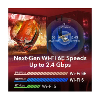 Сетевая Карта Pci-E CUDY WE3000 AX210 WIFI 6E BlueTooth 5.2 PCI-E Сетевая Карта Pci-E CUDY WE3000 AX210 WIFI 6E BlueTooth 5.2 PCI-E