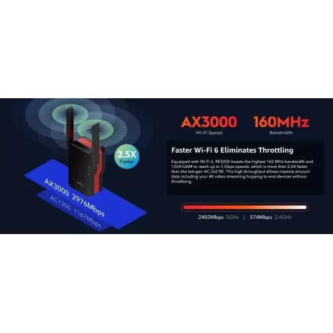 Уселитель Сигнала Wi-Fi CUDY AX3000 Dual Band Wi-Fi 6 Range Extender Mesh