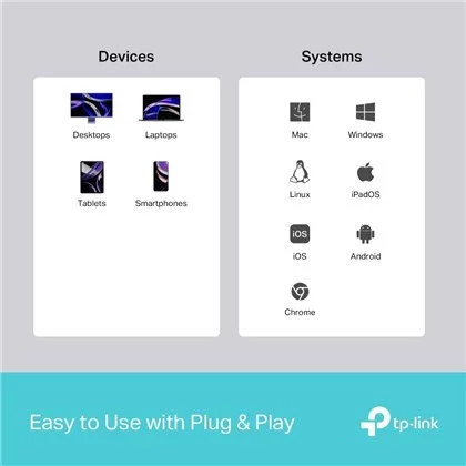 Разветвитель USB TP-Link UH5020C USB Type-C 5-in-1 Hub UH5020C Разветвитель USB TP-Link UH5020C USB Type-C 5-in-1 Hub UH5020C