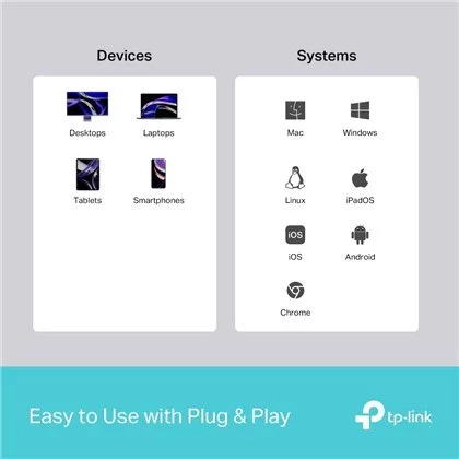 מפצל USB TP-Link UH3020C USB Type-C 3-in-1 Hub UH3020C