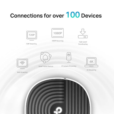 Уселитель Сигнала Wi-Fi TP-Link (1 באריזה) Deco S7 AC1900 Mesh Wi-Fi Deco S7.. Уселитель Сигнала Wi-Fi TP-Link (1 באריזה) Deco S7 AC1900 Mesh Wi-Fi Deco S7..