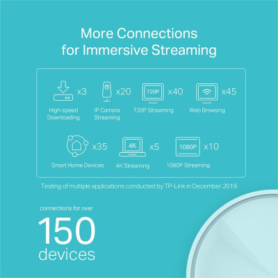 מגדיל טווח TP-Link Deco X20 1-Pack צבע לבן מגדיל טווח TP-Link Deco X20 1-Pack צבע לבן