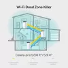 Range Extender TP-Link (3 ) Deco S7 AC1900 Mesh Wi-Fi Deco S7 (3-pack) Color:white