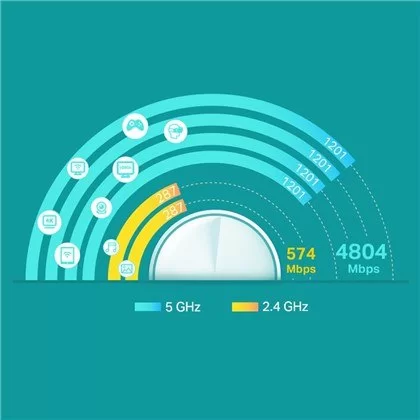 TP-Link DECO X60 (2-PACK) TP-Link DECO X60 (2-PACK)