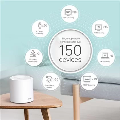 TP-Link DECO X60 (2-PACK) TP-Link DECO X60 (2-PACK)