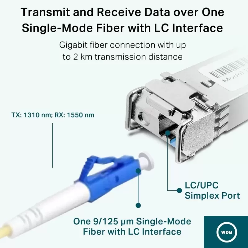 מודול SFP Omada TL-SM321B-2 1000Base-BX SFP Module SM321B-2