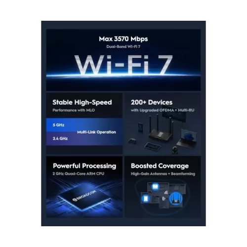 Router CUDY WR3600H Wi-Fi 7 Multi-Mode Router WAN 2.5GBX1 5 Ports WR3600H Color:black