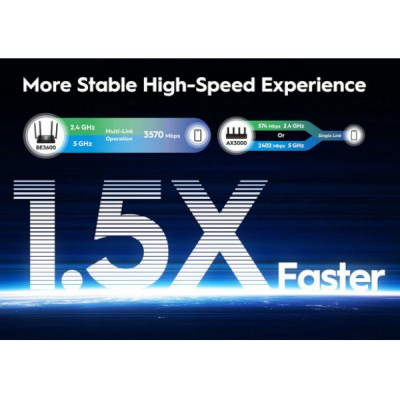 נתב CUDY WR3600 Gigabit Wi-Fi 7 Router 2882 Mbps 5 Ports WR3600 צבע שחור נתב CUDY WR3600 Gigabit Wi-Fi 7 Router 2882 Mbps 5 Ports WR3600 צבע שחור