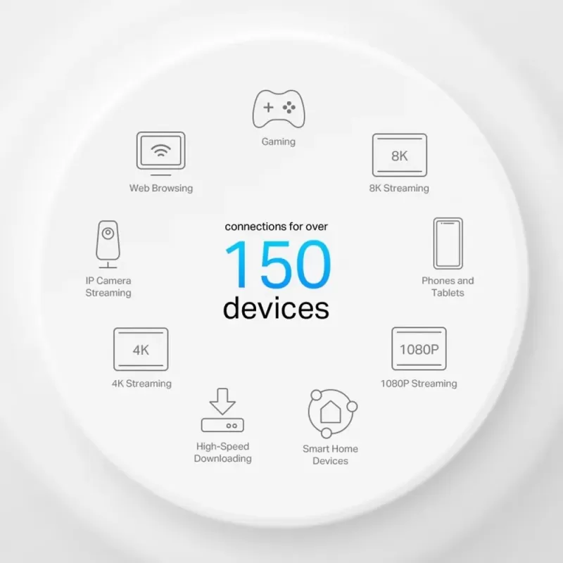 ראוטר TP-Link Deco X50-PoE AX3000 Mesh (3 יחידות) Deco X50-PoE(3-pack)