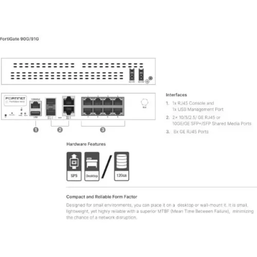 Set: device + service FORTINET Fortigate-90G Plus FortiCare Prem and UTP FG-90G-BDL-950-36 Color:white