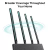 Router TP-Link AC1900 Wireless MU-MIMO Wi-Fi Router Archer C80 Color:black