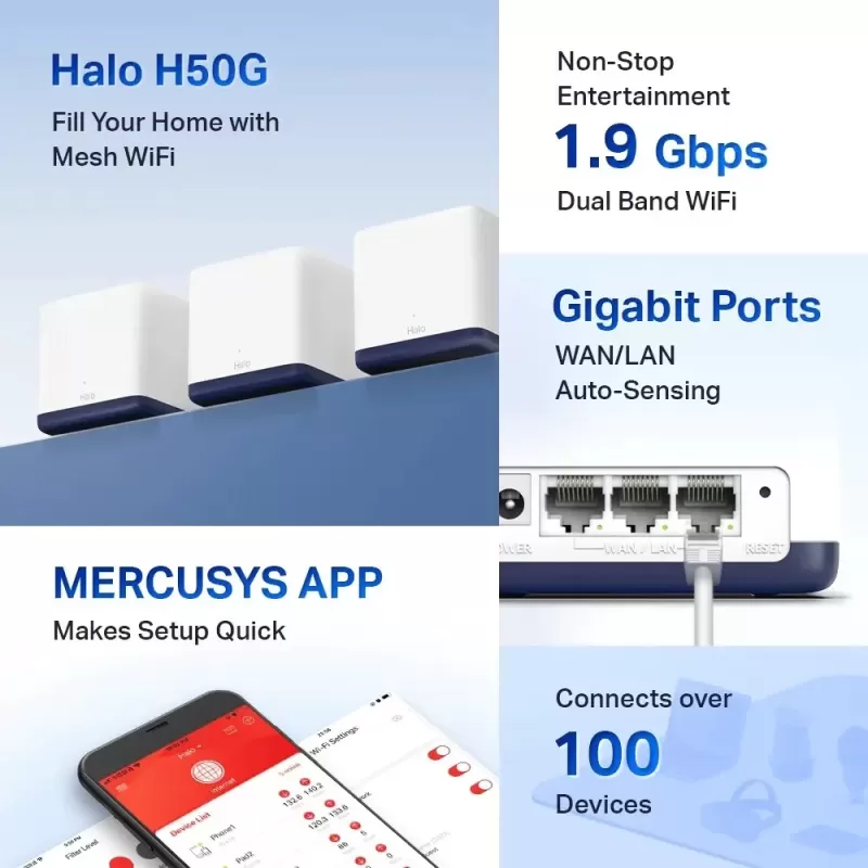 роутер MERCUSYS (3 Halo H50G AC1900 H50G роутер MERCUSYS (3 Halo H50G AC1900 H50G