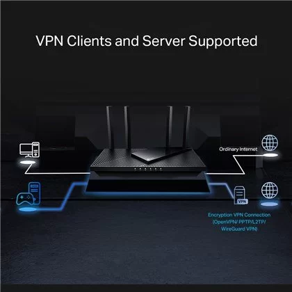 роутер TPLink Archer AX55 Pro Multi-Gigabit Wi-Fi 6 Router 2x 2.5GBE Archer AX55 Pro