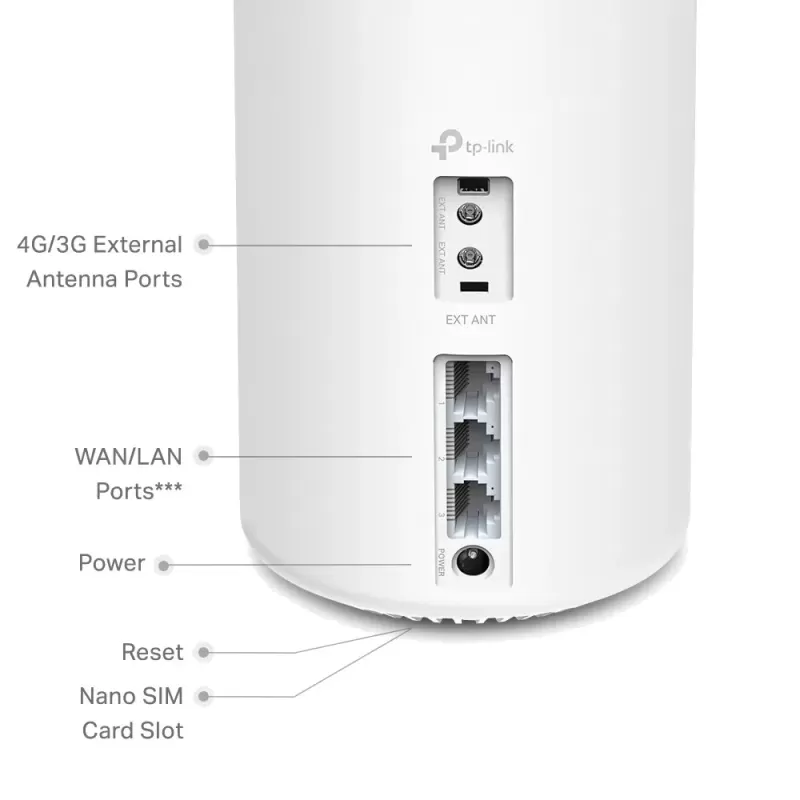 Router TP-Link Deco X20-4G AX1800 WiFi 6 X20-4G