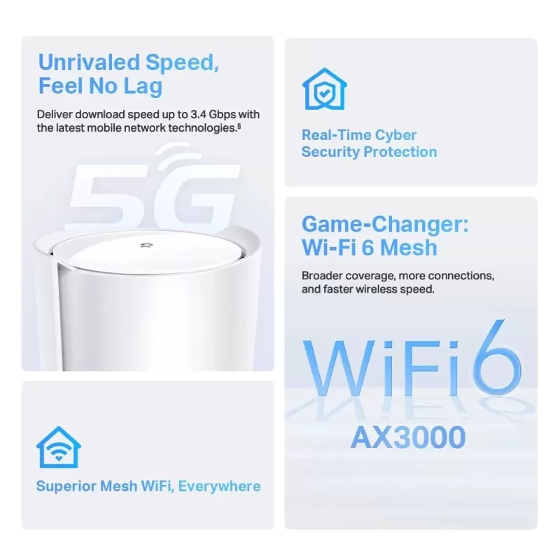 роутер TP-Link 5G Mesh Deco X50-5G AX3000 X50-5G