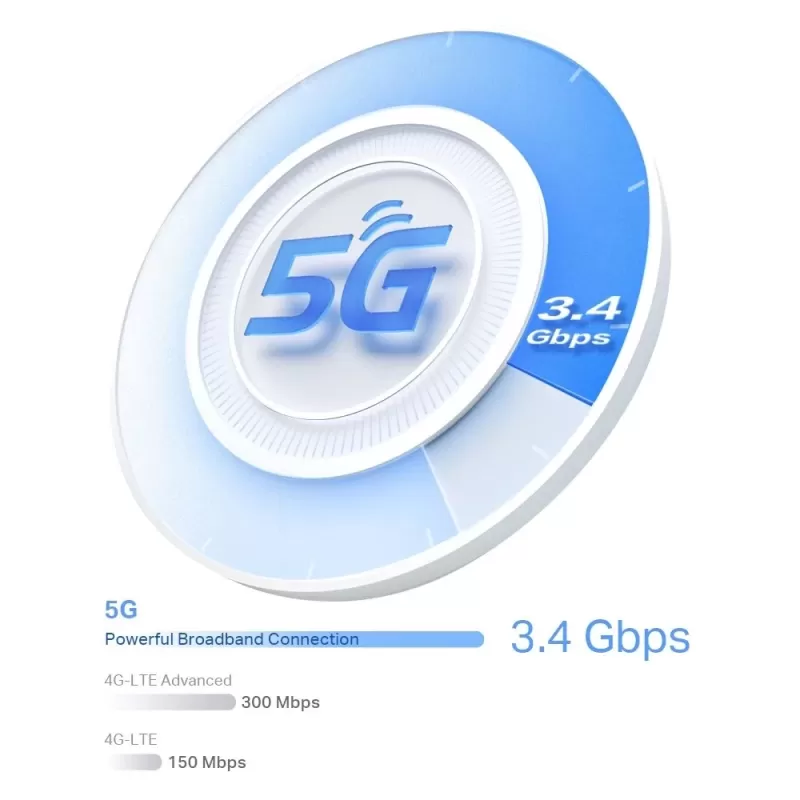 роутер TP-Link 5G Mesh Deco X50-5G AX3000 X50-5G