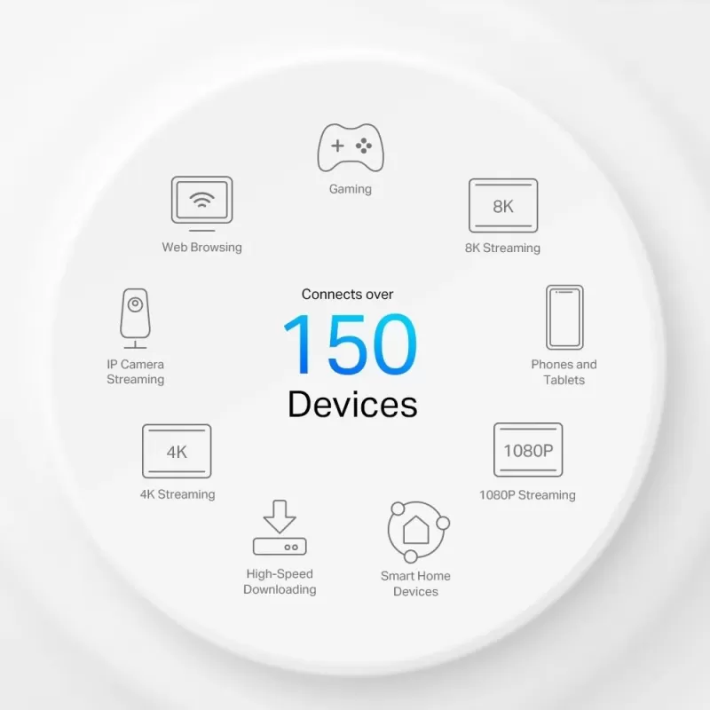 роутер TP-Link 5G Mesh Deco X50-5G AX3000 X50-5G