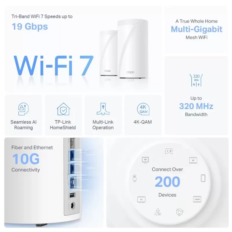 Router TP-Link (2 DECO BE85 BE19000 BE85