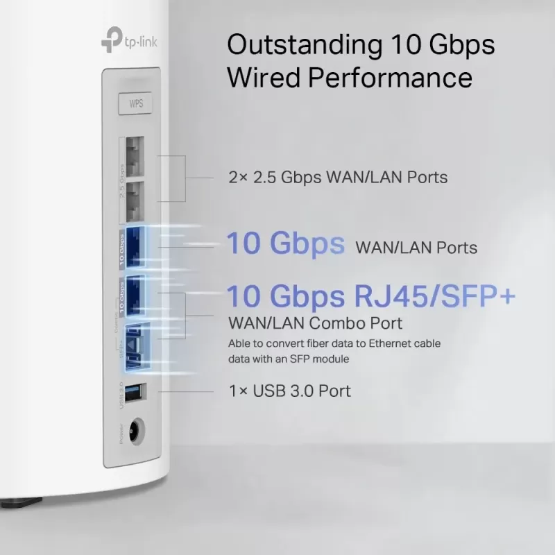 Router TP-Link (2 DECO BE85 BE19000 BE85