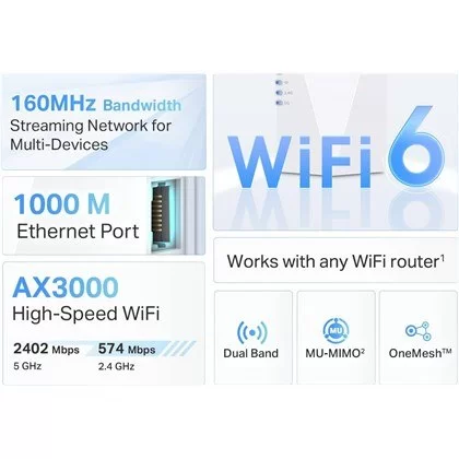 роутер TP-Link RE700X AX3000 Mesh WiFi 6 Extender RE700X