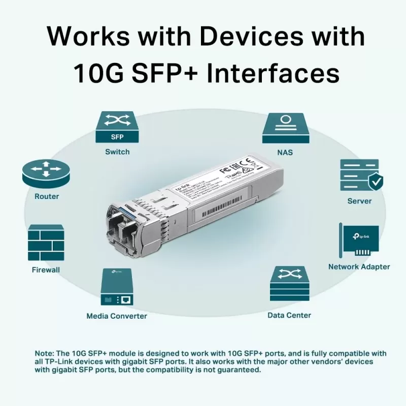 SFP module TP-Link TL-SM5110-LR SFP+ LC Transceiver SM5110-LR