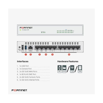 Firewall router with 1-year service FORTINET Fortigate 60F Firewall Router 1 Firewall router with 1-year service FORTINET Fortigate 60F Firewall Router 1