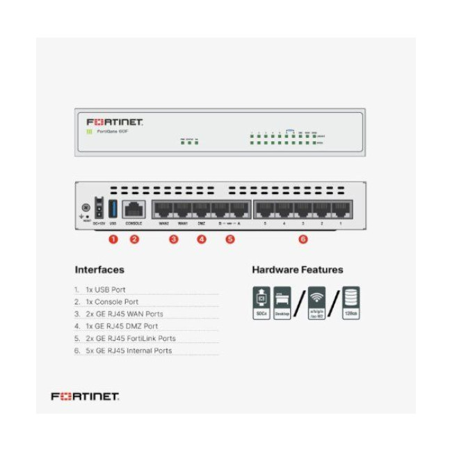 Firewall router with 1-year service FORTINET Fortigate 60F Firewall Router 1