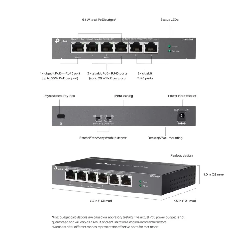 מתג Omada PoE DS106GPP