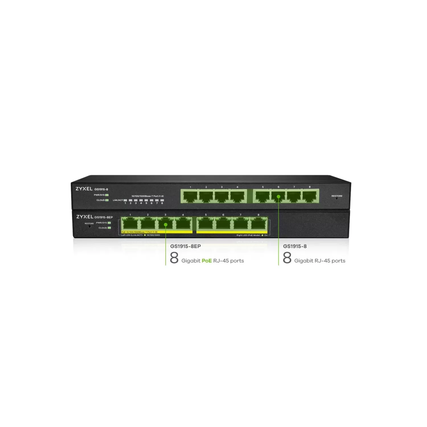 Switch Zyxel 8 GS1915-8EP GS1915-8EP