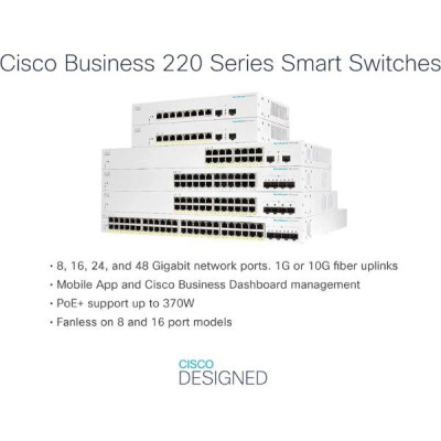 Managed switch Cisco CB220 24P Port 1GB+4XSFP CBS220-24T-4G-EU Color:white Managed switch Cisco CB220 24P Port 1GB+4XSFP CBS220-24T-4G-EU Color:white