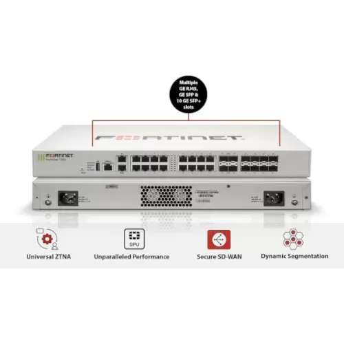 Комплект FORTINET FortiGate-120G Hardware plus FortiCare Premium UTP Bundle FG-120G-BDL-950-36 Цвет:белый