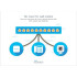 מתג לא מנוהל Cisco Business 110 Series Unmanaged Switches Data Sheet
