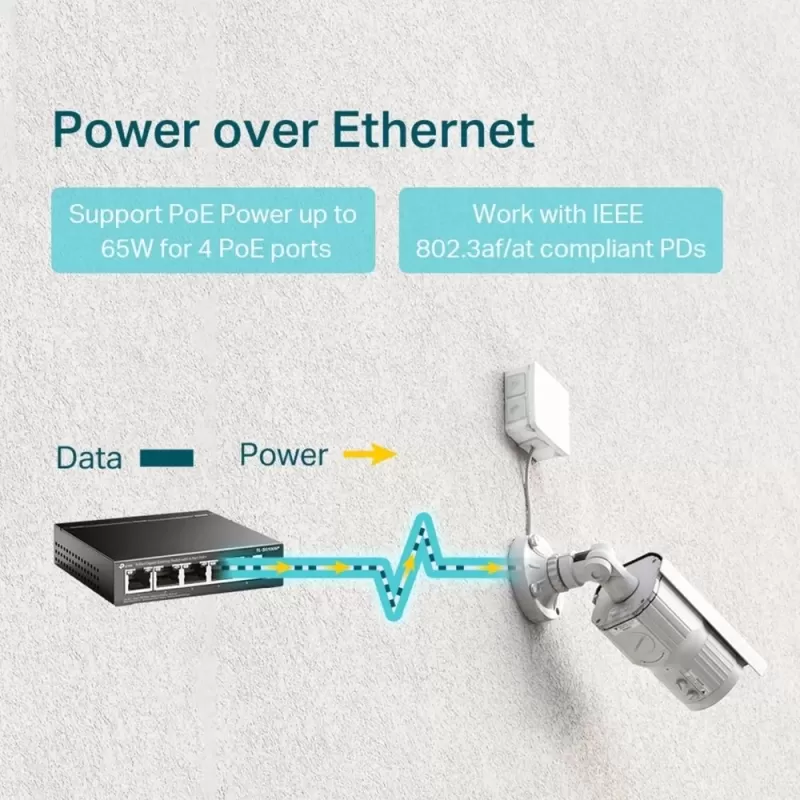 מתג TP-Link TL-SG1005P 5-Port Gigabit Switch SG1005P צבע לבן - כתום