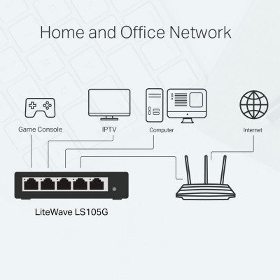 Switch TP-Link LS105G 5-Port 10/100/1000Mbps LS105G Switch TP-Link LS105G 5-Port 10/100/1000Mbps LS105G