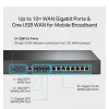 VPN-роутер Omada ER8411 VPN ER8411