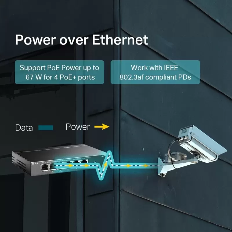 Switch TP-Link TL-SF1006P 5+1 POE+ 65 SF1006P Switch TP-Link TL-SF1006P 5+1 POE+ 65 SF1006P
