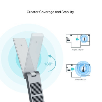 Беспроводной USB сетевой адаптер TP-Link Archer TX20UH Wi-Fi 6 AX1800 Archer.. Беспроводной USB сетевой адаптер TP-Link Archer TX20UH Wi-Fi 6 AX1800 Archer..