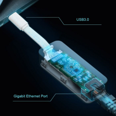 Специальный заказ не подлежит отмене клиентом (~ 29 дней): Сетевая Карта TP-Link USB Type-C to RJ45 Gigabit Ethernet UE300C Специальный заказ не подлежит отмене клиентом (~ 29 дней): Сетевая Карта TP-Link USB Type-C to RJ45 Gigabit Ethernet UE300C