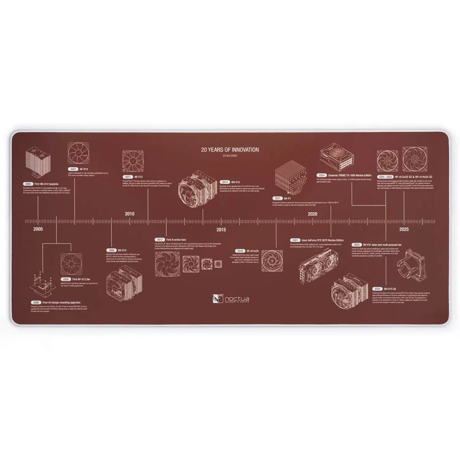 Mouse pad Noctua 20-Year Anniversary - XL size 90x40 cm NP-DM3 Color:Brown