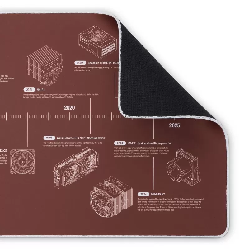 משטח לעכבר Noctua 20-Year Anniversary - XL size 90x40 cm NP-DM3 צבע חום משטח לעכבר Noctua 20-Year Anniversary - XL size 90x40 cm NP-DM3 צבע חום