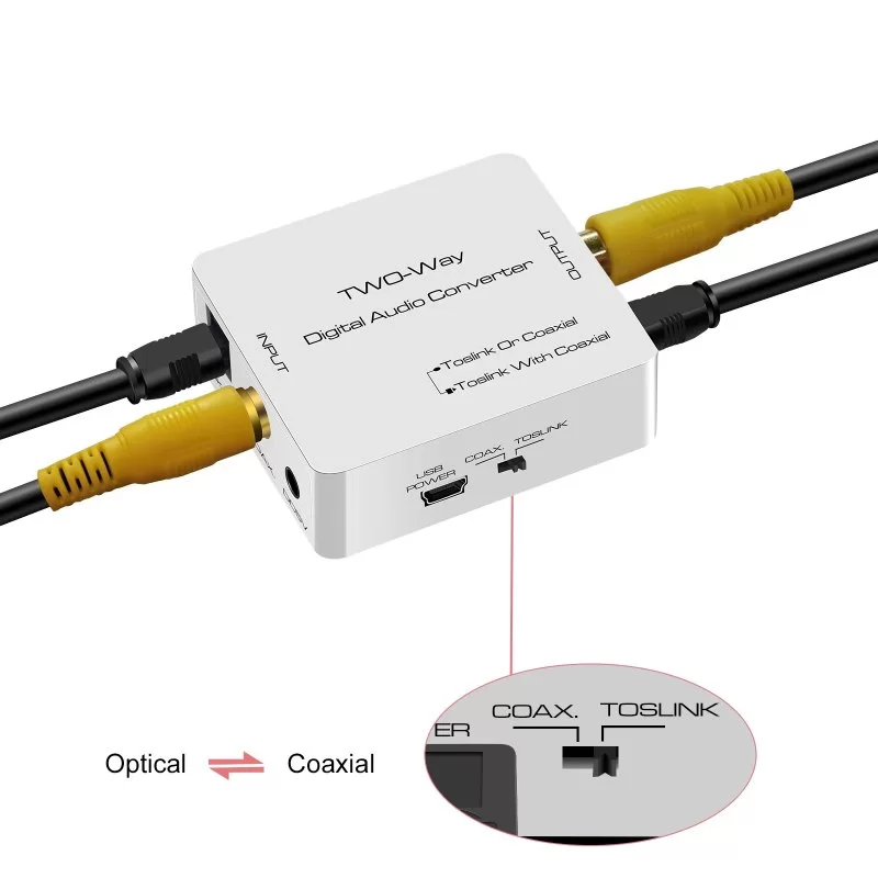 ממיר אודיו Gold Touch 2 Ways Digital Audio Converter E-BI-AUDIO