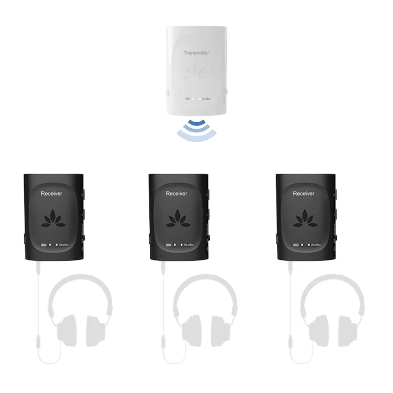 Bluetooth Adapter Avantree Audiplex Receiver & Transmitter Wireless Dongles Set AV-WSTR-2403-S