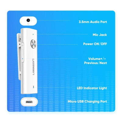 Адаптер Bluetooth UGREEN Bluetooth 5.0 aptX To 3.5" mm Audio 40854 Адаптер Bluetooth UGREEN Bluetooth 5.0 aptX To 3.5" mm Audio 40854